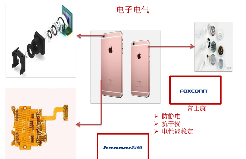 1619487491370657.png 微信截图_20210427092731.png